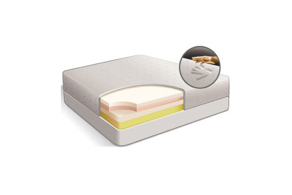 폴리우레탄 접착제 결합 원리 및 분류